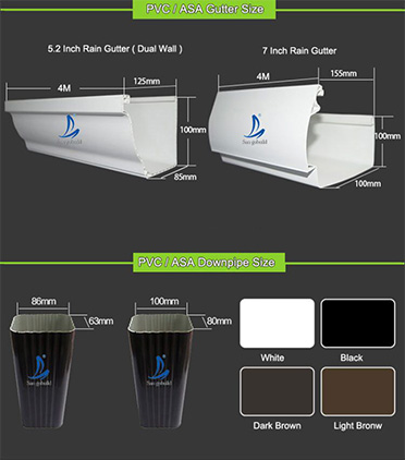 PVC System