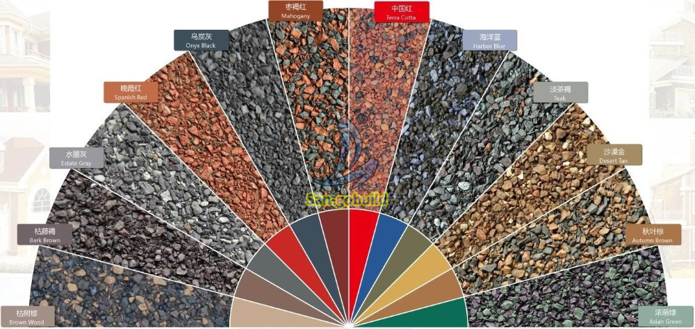 San-gobuild Added Mixed Colors Asphalt Shingle Samples