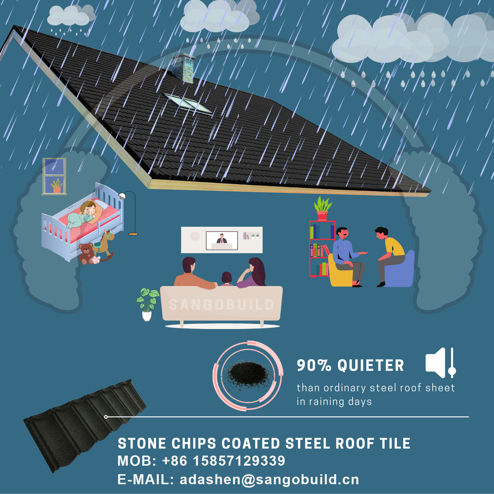 TWO ADVANTAGE OF STONE COATED METAL ROOF TILES MORE CUSTOMER CONCERN POINTS