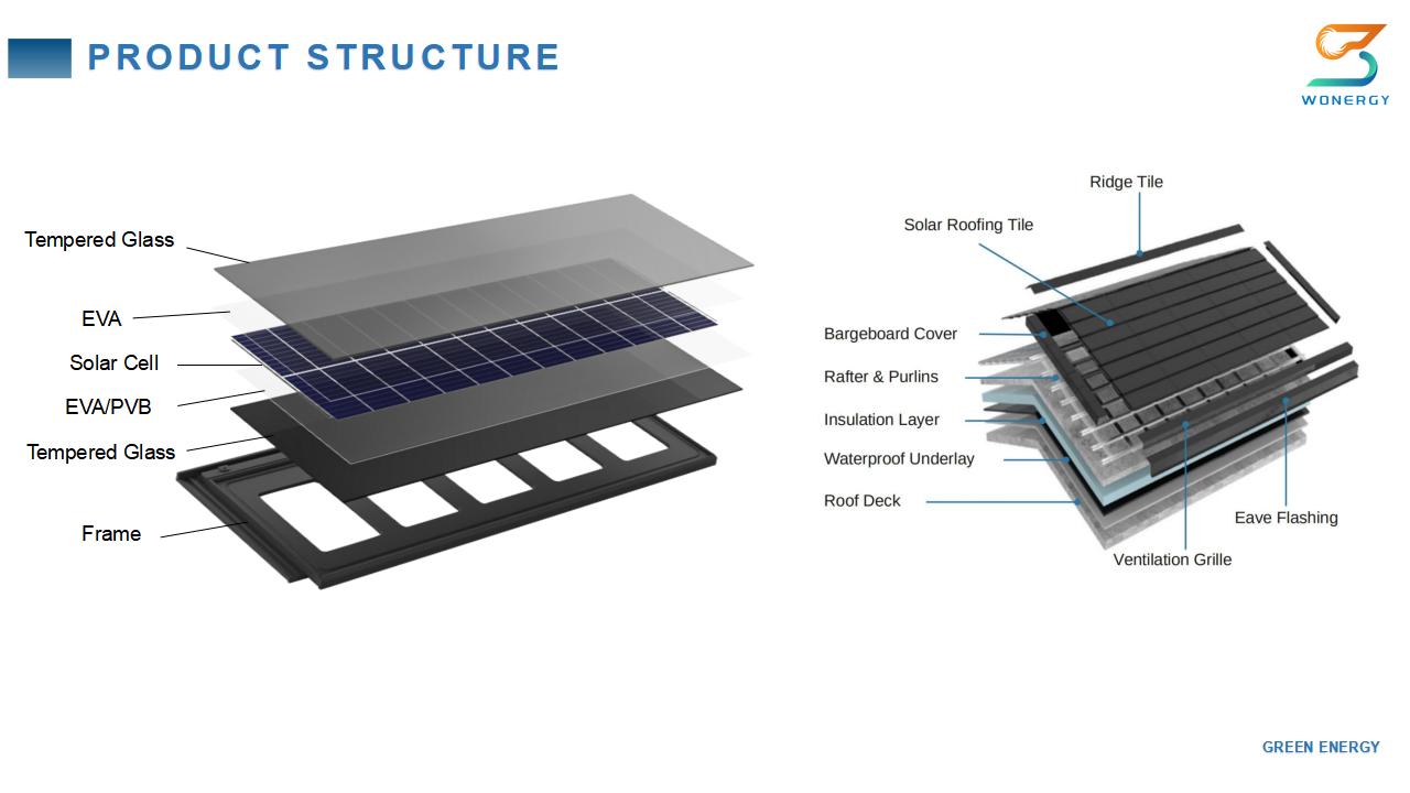 Solar Roof Tiles_(10).jpg