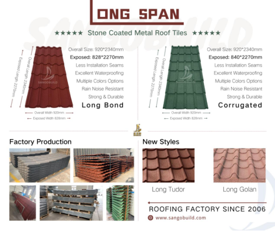 Concrete introduction of long span stone coated metal roof tiles