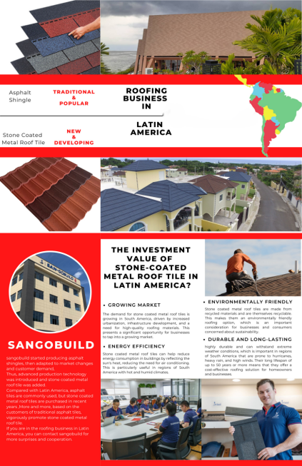 The Investment Potential of Stone-Coated Metal Roof Tiles in Latin America