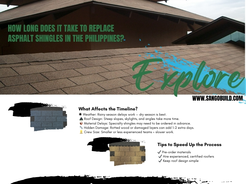 How Long Does It Take to Replace Asphalt Shingles in the Philippines.jpg