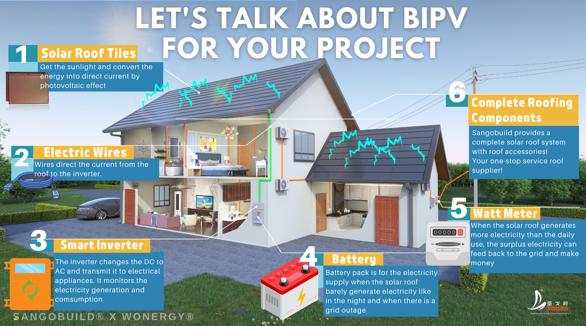 solar roof tiles(1).png