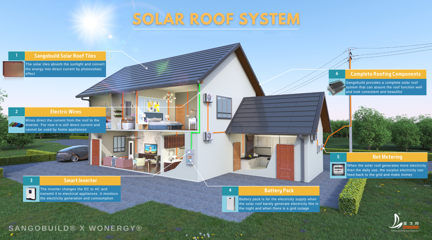 solar tiles (5)(1).png solar tiles (5)(1).png