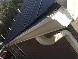 Experience has shown that using the actual area of a pitched roof usually results in oversizing of rain gutters or gutters, downspouts and drains.