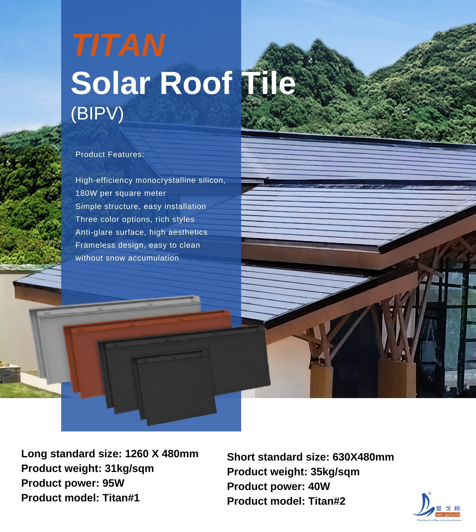 Sangobuild® Launches Multiple New Generation Titan solar roof tiles Products