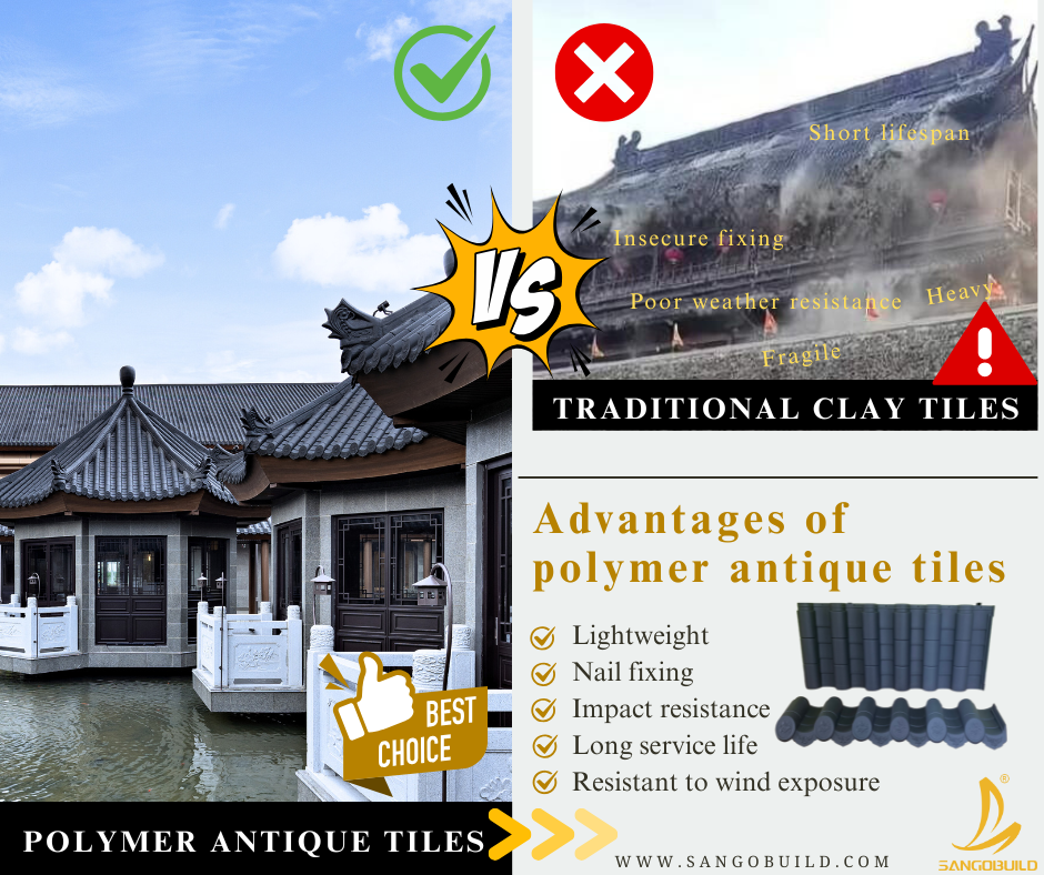 Polymer antique tile vs clay tile: Who's better at antique building applications