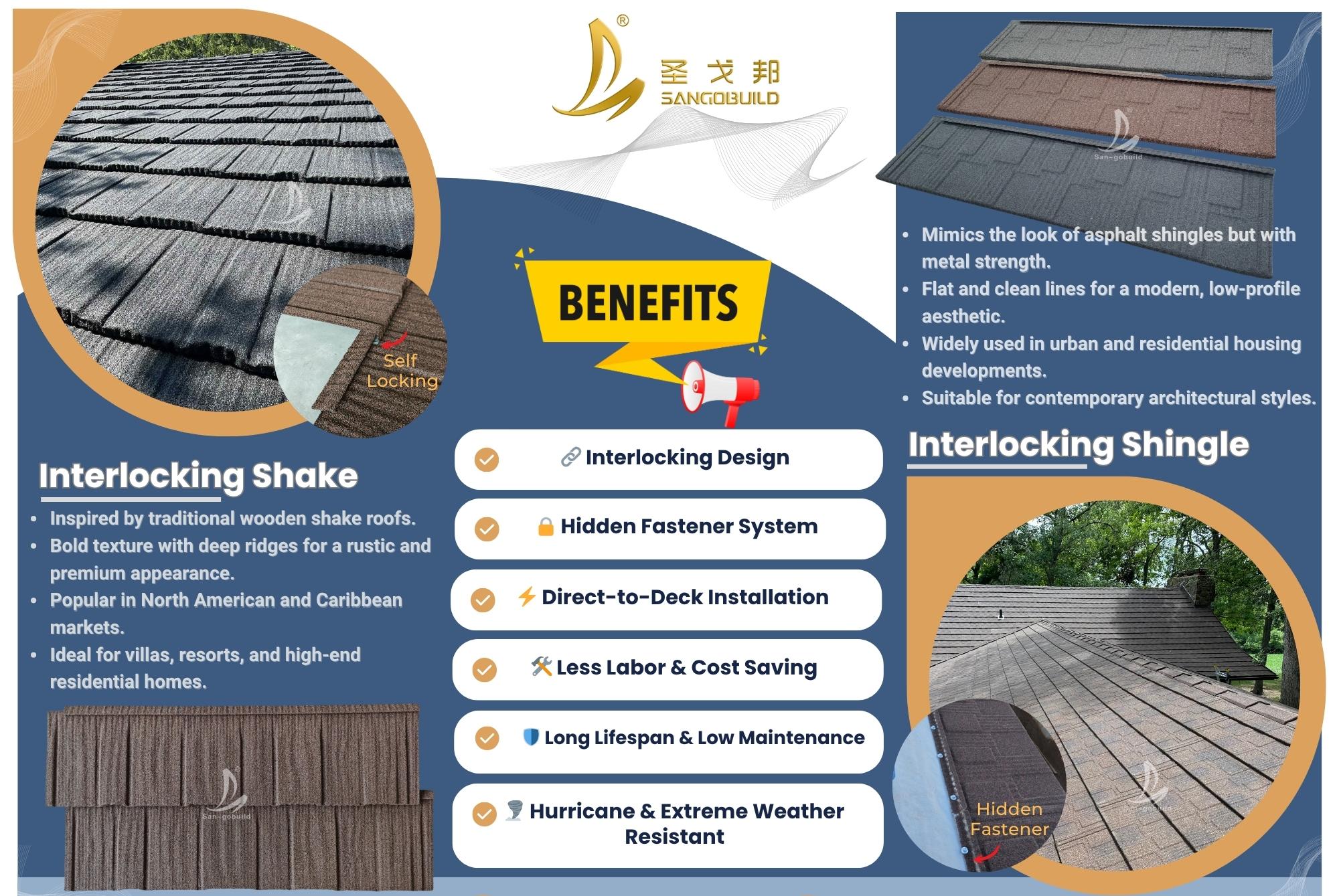 Sangobuild Interlocking Shake & Shingle Roofing: Fast Installation, Lasting Durability
